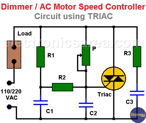 AC Dimming and AC Motor Speed Control How to With .